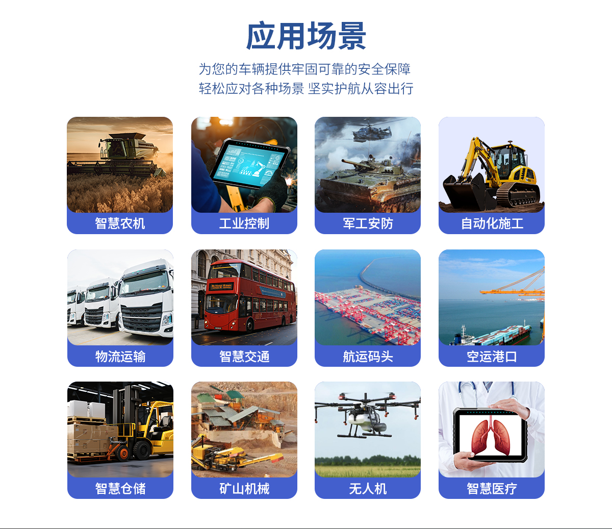 TANK V2 車載控制盒應用場景 TANK V2 車載控制盒應用場景